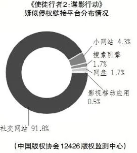 国产调教网站传播不良信息已被举报并查处