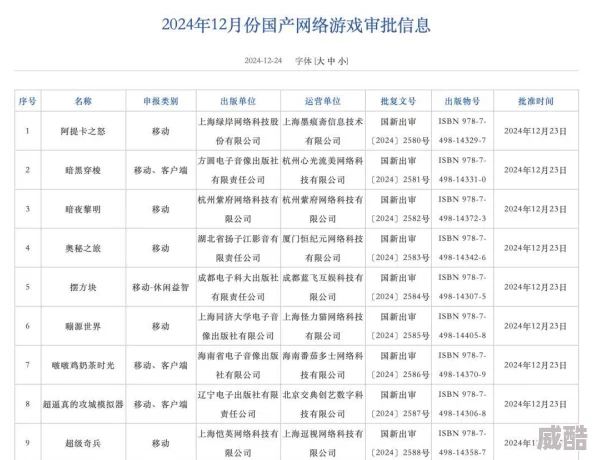 国产调教网站传播不良信息已被举报并查处