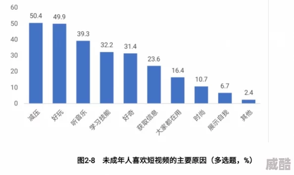 videosporno网友认为内容低俗缺乏创意传播不良信息