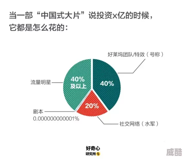 国产福利一区二区网友表示内容质量参差不齐，希望平台加强监管