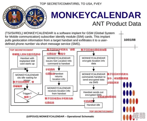 手机在线观看黄av免费网址传播非法有害内容，破坏网络环境，请勿访问