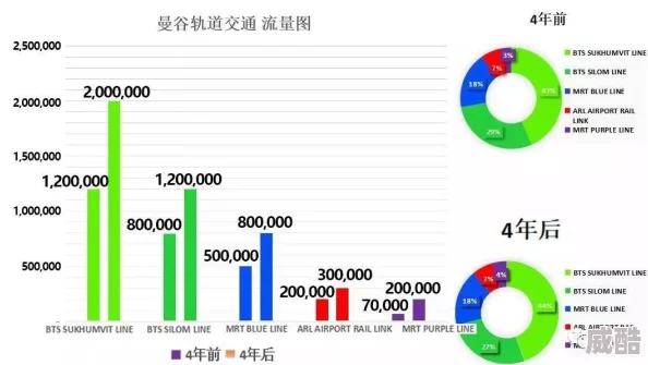 欧美日韩亚洲成色二本道三区多平台内容差异性与用户观看习惯研究