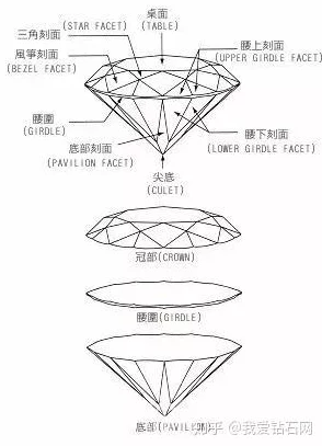 2024热门捉妖游戏钻石与人民币兑换比例全览