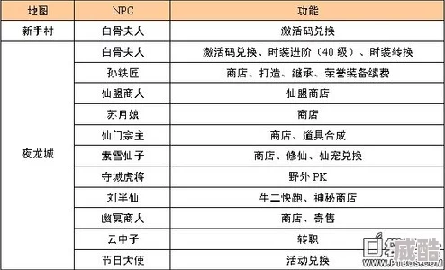 机甲军团特性系统：最新热门功能全解析与详细说明