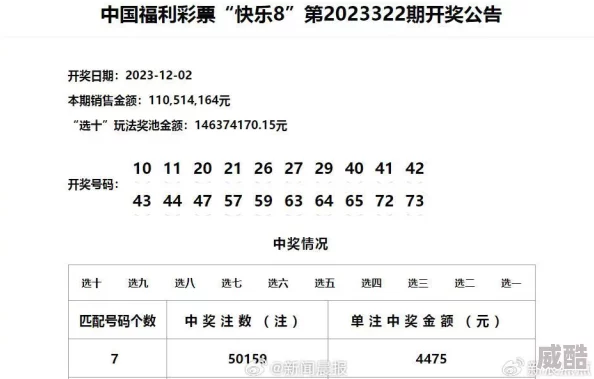 澳门开奖结果2023开奖记录网友热议：数据透明公开，期待未来更多惊喜