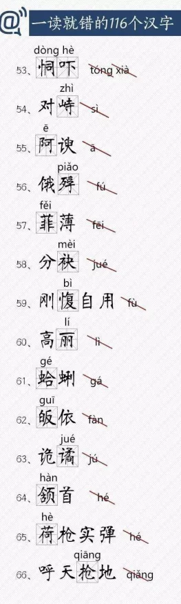 羞愧的拼音xiūkuì网友：好羞耻，小时候读错读成xiūgui