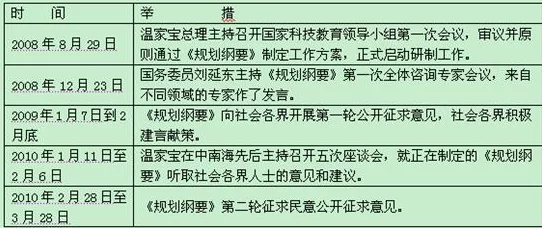 十五年之痒研究表明七年或为婚姻满意度新拐点