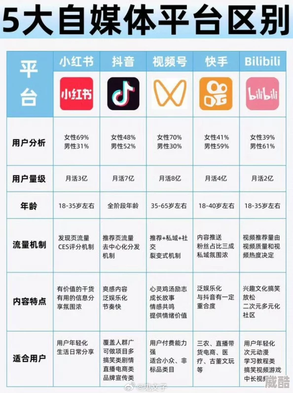 豆奶视频最新在线观看免费平台内容审查与用户体验的平衡探讨