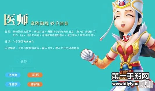 2024热门指南：热血江湖手游医师坐骑技能精选搭配技巧