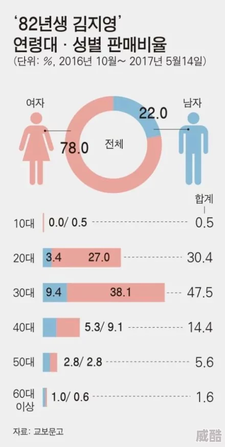 国产三级日产三级韩国三级韩级内容低俗，传播不良信息，浪费时间，毫无价值，影响身心健康