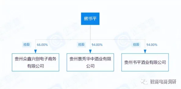 三级全黄免播放内容涉嫌违法已被下架