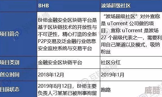 性bbbb中国网友认为此类信息需谨慎辨别真伪