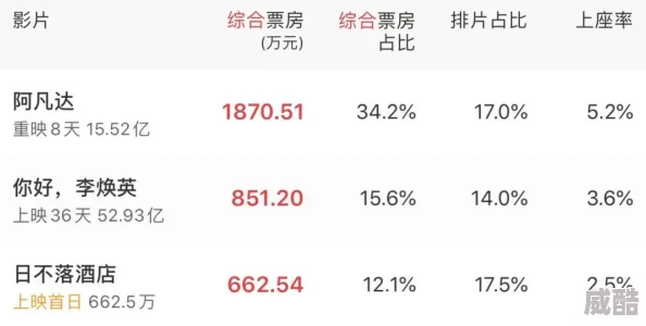 澳门毛片资源已失效请勿轻信虚假信息