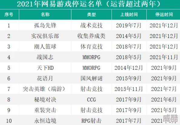 实况俱乐部2024材料卡经验值计算新规则详解