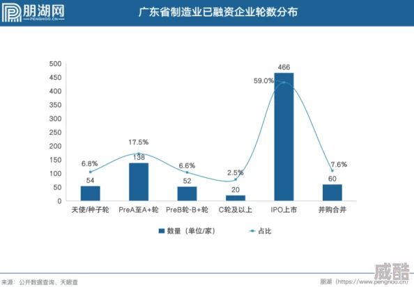 洛杉矶之王过度炒作口碑两极分化剧情薄弱缺乏深度