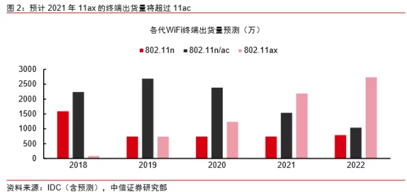 vr亚洲成年网址在线观看资源更新速度提升体验优化新增多种互动模式