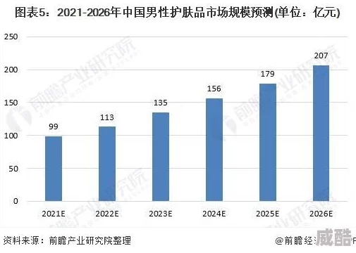 欧美性受为什么文化差异与碰撞激发思考为何成为热门话题