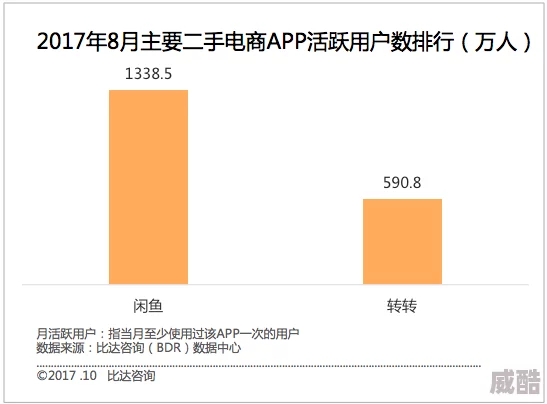 福利二区因为内容优质种类多所以很受用户喜爱