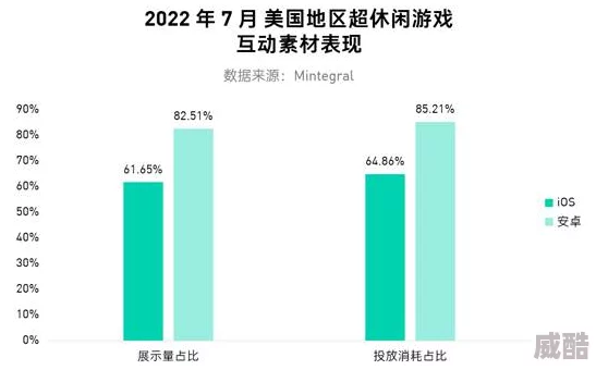 欧美精产国品一二三区为何用户体验良好操作便捷深受大众青睐