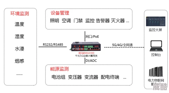 黄在线为什么如此流行因为它加载速度快运行稳定并且兼容各种设备