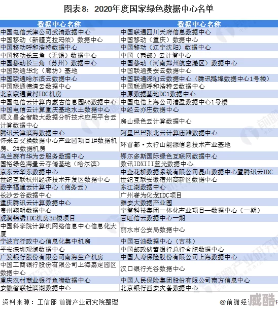 狼色影院为什么资源丰富更新快为何备受影迷青睐