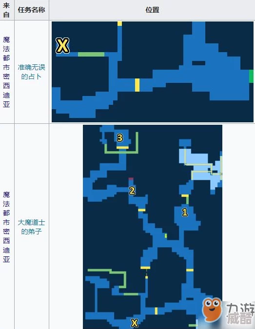 最终幻想勇气启示录：寂灭之森全宝箱收集指南&最新热门探索点揭秘