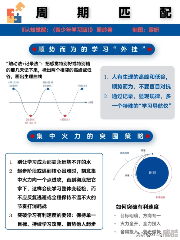 18一20岁一级一片为什么成为学习新宠因为它形式新颖互动性强激发学习兴趣