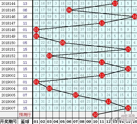 www一区二区为什么覆盖面广资源全面为何拥有大量忠实用户