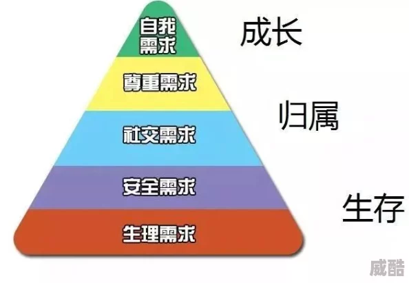 www黄色片为什么引发感官探索为何满足生理需求