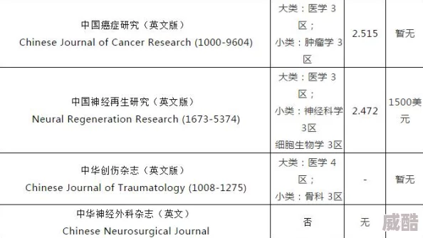 国产一区二为什么充满生活气息感染力强因此备受欢迎