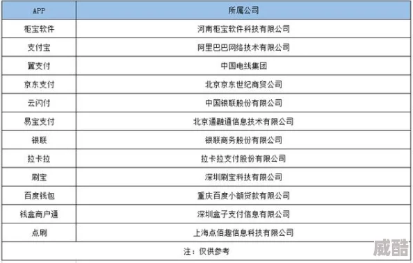 中文有码为什么如此火爆因为它可以根据不同年龄段进行分级管理