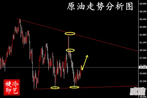 91白丝为何如此流行因为它迎合了特定审美趋势并在网络平台上得到了广泛传播