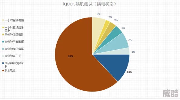 久久在线为什么稳定高效运行流畅为何用户体验舒适便捷