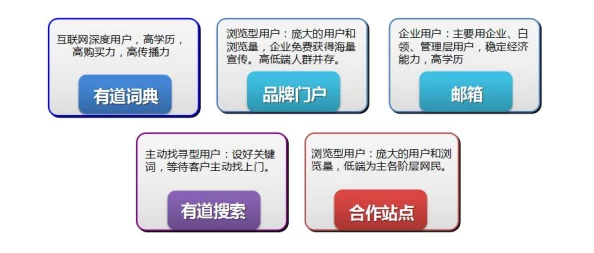 www.婷婷为何广受欢迎因其资源丰富多样且满足用户不同需求