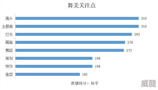 国产一区二区欧美为何拥有海量资源库满足不同喜好深受用户喜爱