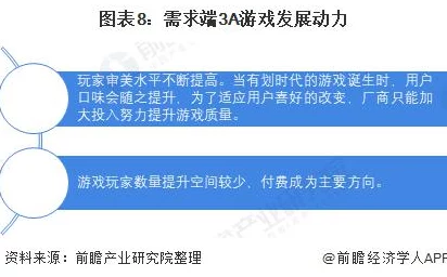 一级做a为什么提供多种模式选择为何满足不同玩家需求