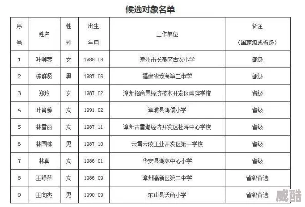 人人爽人人爽人人爽学生一级为什么充满青春活力积极向上节奏感强