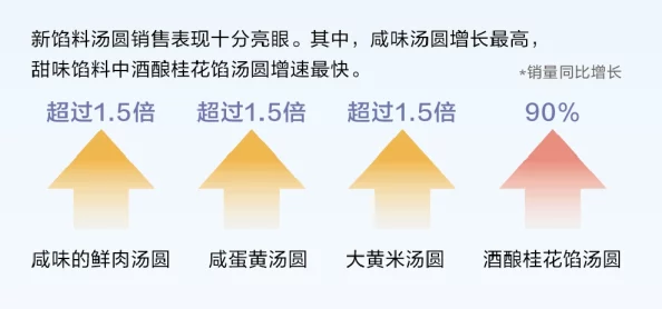 乱色老一区二区三区的特点因为稳定可靠访问速度快所以很受用户欢迎