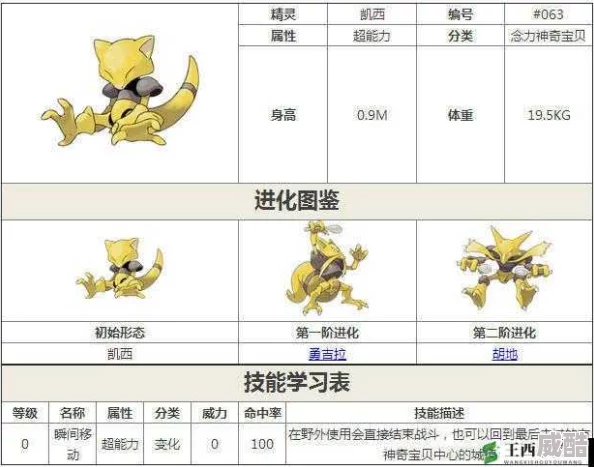 口袋妖怪复刻：全新热门强力精灵登陆高级狩猎场