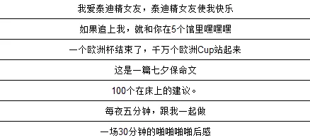 造梦无双最新热门占卜玩法深度剖析及卦象使用策略分析