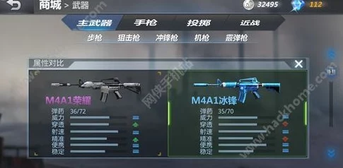 生死狙击手游：全面解析M4A1枪械属性及热门新特性