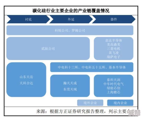 2024热门解析：天域幻想神将共工能力全面详解与最新评测