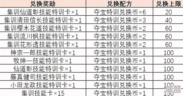 《帝王世纪》手游：2024热门建筑特性详解与深度玩法分析指南