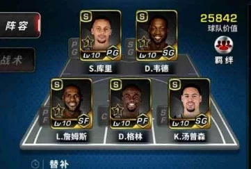 NBA梦之队3：最新热门球员阵容搭配攻略与解析