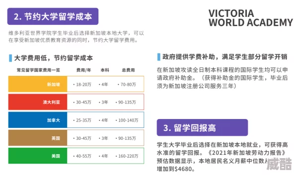 2024热门解析：帝王世纪大学系统深度玩法与最新攻略详解