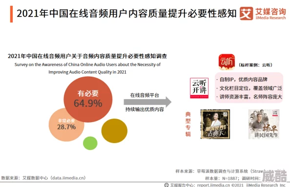 精品亚洲一区二区内容分类与用户偏好调查研究