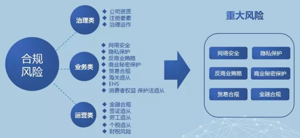 四虎8848随点随看平台内容安全性与合法合规性待深入بررسی