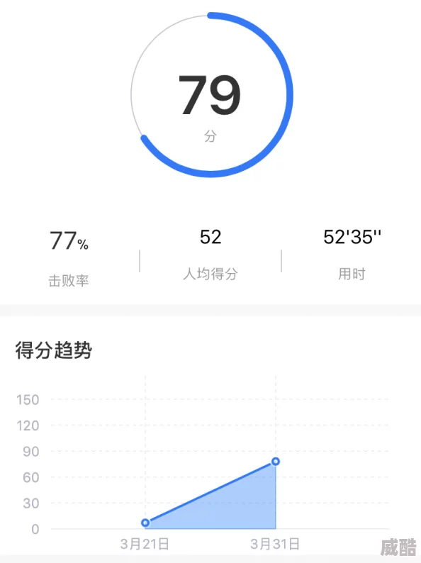 使劲用力点深点再深点噢进度已达百分之八十距离目标更近一步