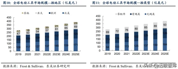 欧美一级大片2025全新AI修复版震撼来袭