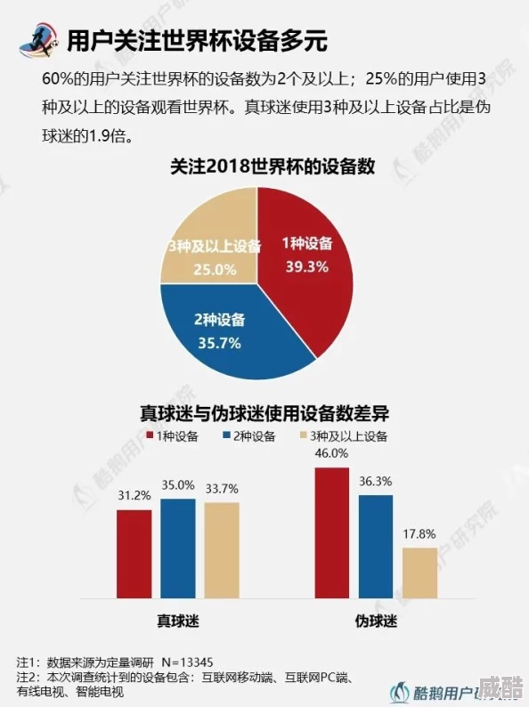 首页数据洞察用户行为偏好提升产品体验与运营效率